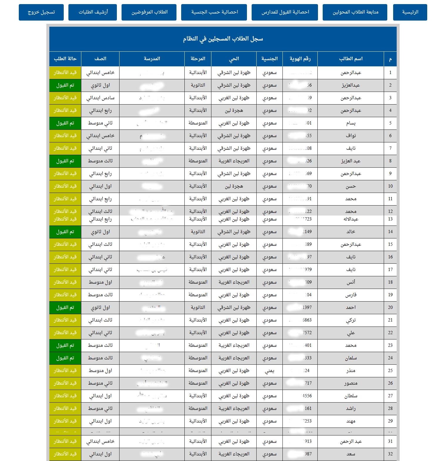نظام قبول الطلاب - تعليم غرب الرياض